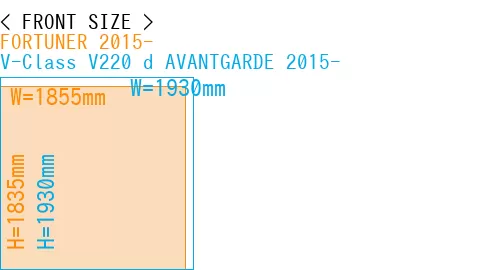 #FORTUNER 2015- + V-Class V220 d AVANTGARDE 2015-